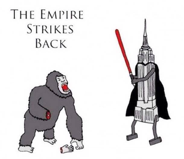 kim kong and the empire