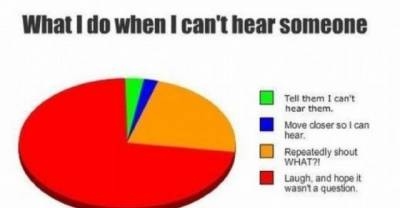 20 Hilariously Honest Pie Charts That Perfectly Depict Life
