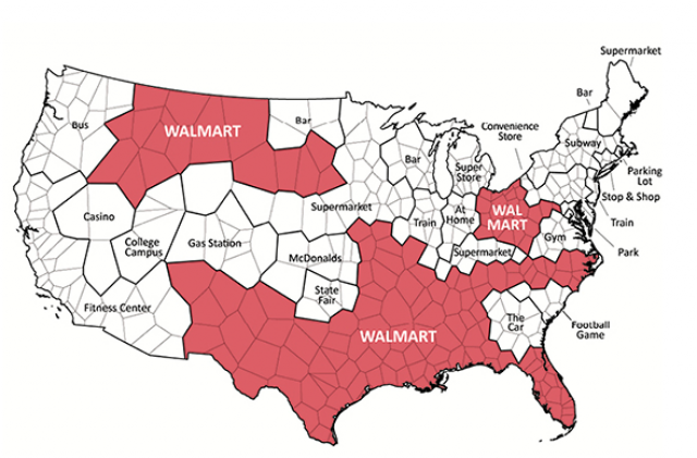 The most frequent sites of 