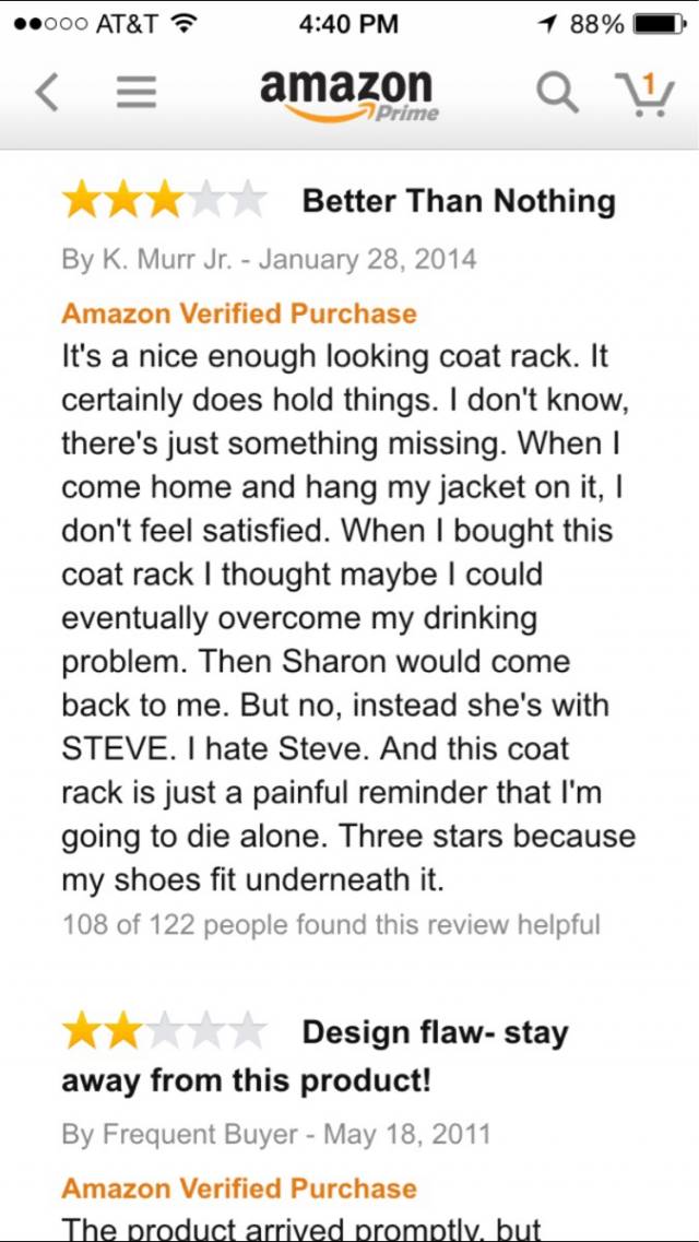 best review