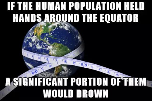 If the human population held hands around the equator...