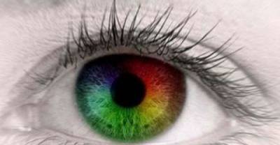 Does your eye color match your personality?
