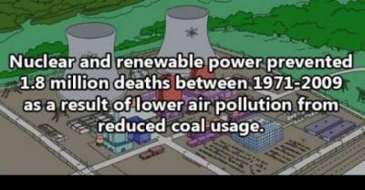 Facts That Show Just How Far The Human Race Has Come - Part 1