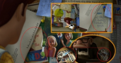 The Pixar Theory Part 1