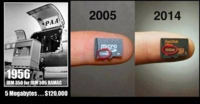 17 Pictures That Prove That 2014 Is The Damn Future