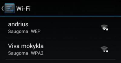 20 Wi-Fi Names That Are Just Perfect!