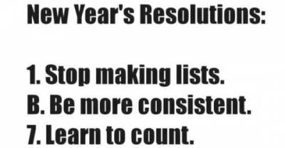15 New Year Motivational Quotes To Boost Your New Year's Start!