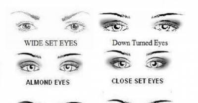 Makeup Tips to Make Your Eyes Pop Out In Style
