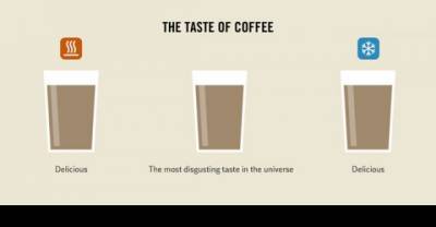 15 Accurate Images That Explain Everything In Your Life