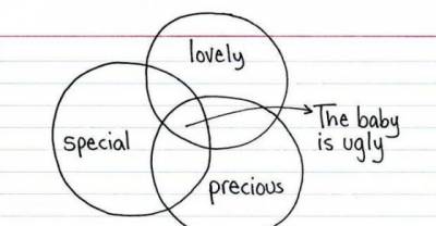 WTF Venn Diagrams That Are Brutally Honest And A Bit Too Hilarious
