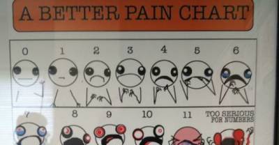 18 Doctors With A Genius Sense of Humour