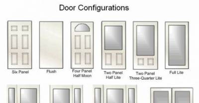 These Diagrams Are Everything You Need To Decorate Your Home