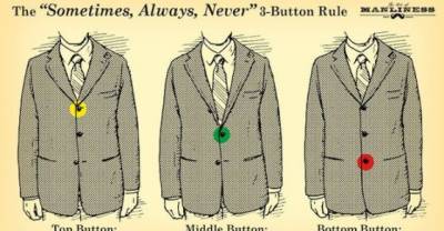The Gentleman's guide to the perfect suit