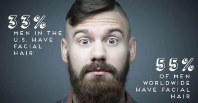 Interesting Facts About Beards That Will Make You Want To Grow Facial Hair
