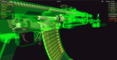 Have You Ever Wondered How Firearms Work?