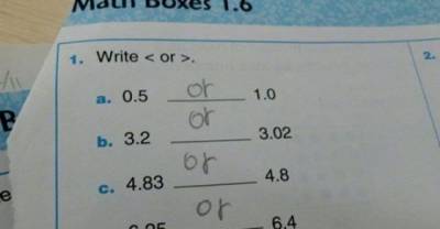 38 Test Answers That Are Totally Wrong but 100% Genius