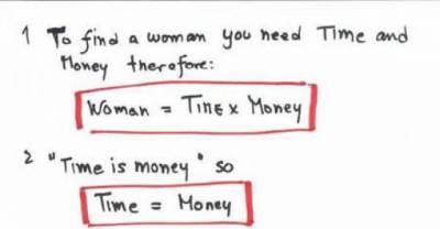 When Kids Feel Bored Or Overwhelmed In Class It Can Result In Hilarious Test Answers!