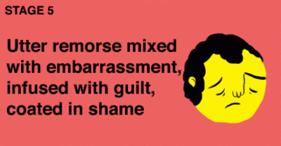 The 5 Stages of Grief after Drunk Texting Your Ex