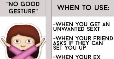 Let's Be Honest, This Is What Emojis Really Mean When You're Mad At Someone