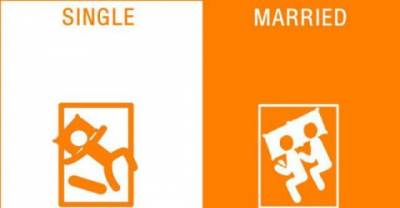 Simple Diagrams Explain Married Life vs Single Life Perfectly (8 pics)