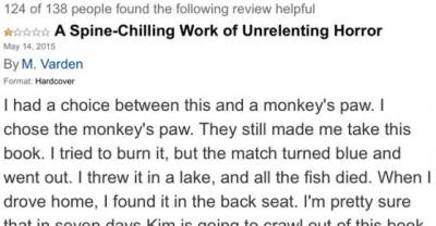 The Most Awesome Reviews Of Kim Kardashian's Selfie Book