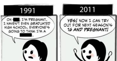13 Pictures That Compare Life Today To How It Used To Be... You'll Laugh At The Difference