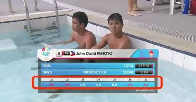 17-Year-Old Filipino Diver Who Got A 0.0 On 'The Worst Dive You Will Ever See' Keeps It All In Perspective