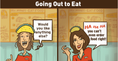 Reality Vs. Social Anxiety