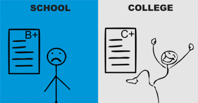 School life Vs College life