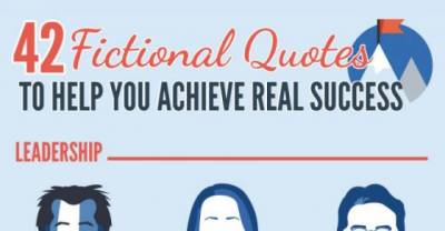 42 Inspiring Quotes For Success From Your Favorite Fictional Characters