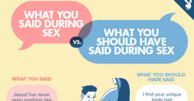 What You Said During S*x vs. What You Should Have Said During S*x