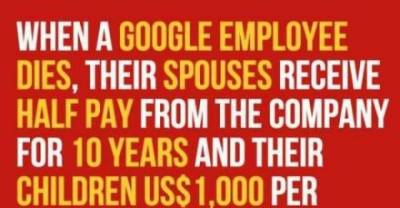 18 Facts About Google That Will Blow Your Mind