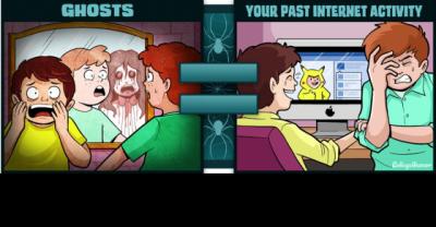Childhood Fears That Came True