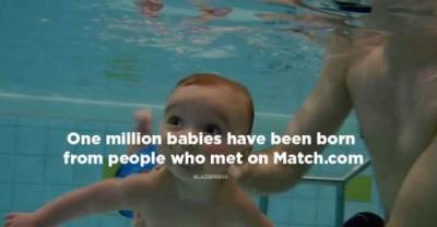 16 Amazing Facts about the Internet