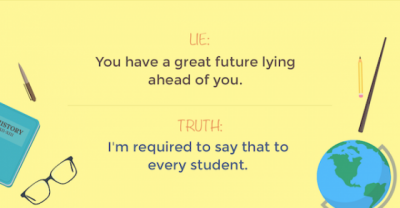 Wow We Have Been Deceived! 15 Lies That All Teachers Tell And What They Actually Mean!