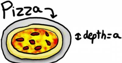 18 Awesomely Nerdy Math Jokes... That Are Hilarious