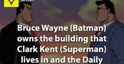 12 Unknown Facts About Batman