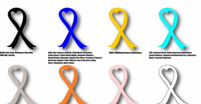 Awareness Ribbons Everyone Should Know