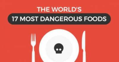 17 Foods That Can Be Fatal To Humans