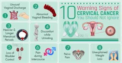 Warning Signs Of Cervical Cancer You Shouldn't Ignore At Any Cost