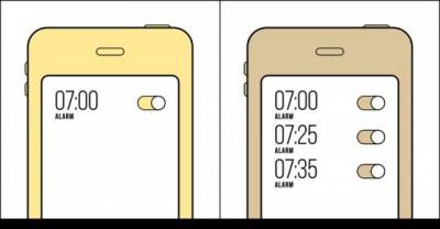 People Can Be Divided Into Two Types, Which One Are You?