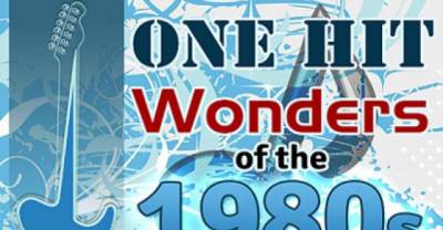 The Very Best "One Hit Wonders" of the 1980's!