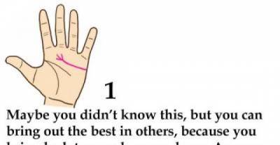 Your Palm Reveals How Lucky You Will Be In Love