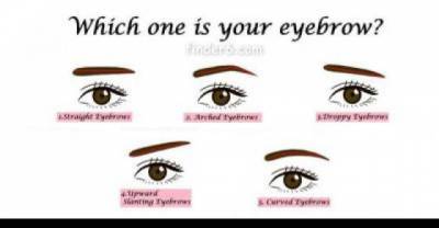 Your Eyebrows Say A Lot About Your Personality