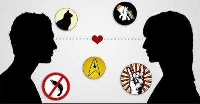 Weird and Wonderful Dating Sites