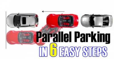 How to Master Parallel Parking, Explain in One Easy Chart