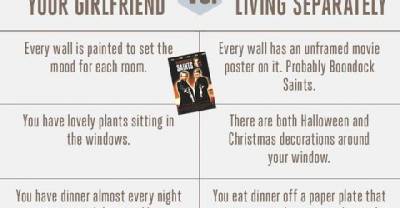 This Chart About Living With Your Girlfriend Vs Living Alone Is Pretty Accurate