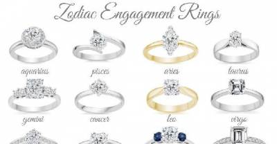 Check Out The Perfect Engagement Ring For Her According To The Zodiac Signs