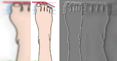 The Shape Of Your Feet Surprisingly Reveals A Lot About Your Personality!