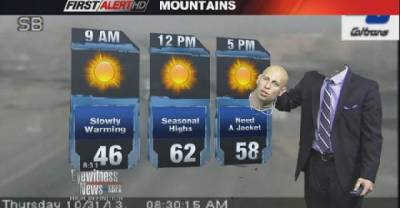10 Hilarious Weathermen Who Knew Exactly What They Had To Do For Halloween.